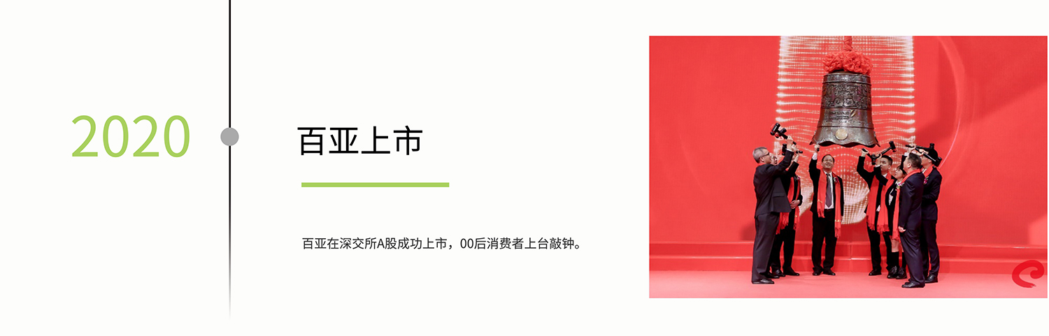 百亞股份